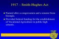 What did the Smith Hughes Act do for FFA?
