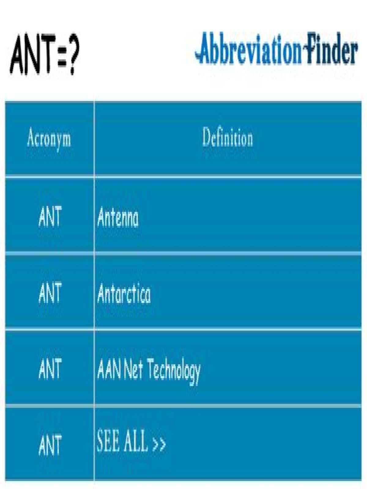 HTML