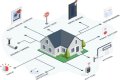 What is the easiest home security system to install?
