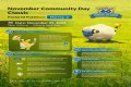 When is november community day pokemon go
