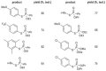 Which of the following is the catalyst in the preparation of sulfuryl chloride?